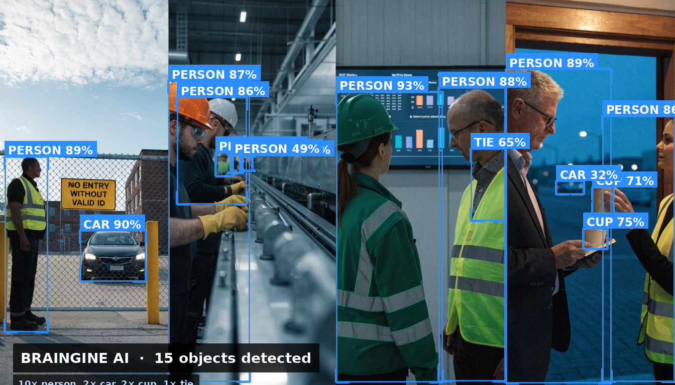 Manufacturing operations day-in-the-life collage