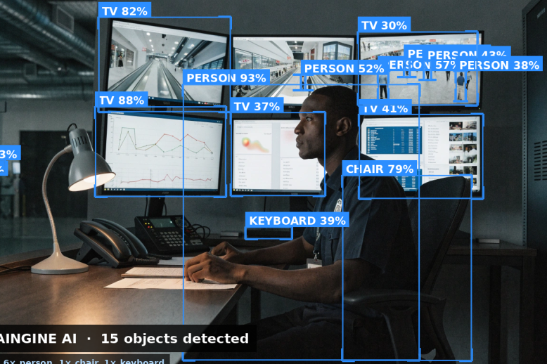 Retail security operations room with monitors