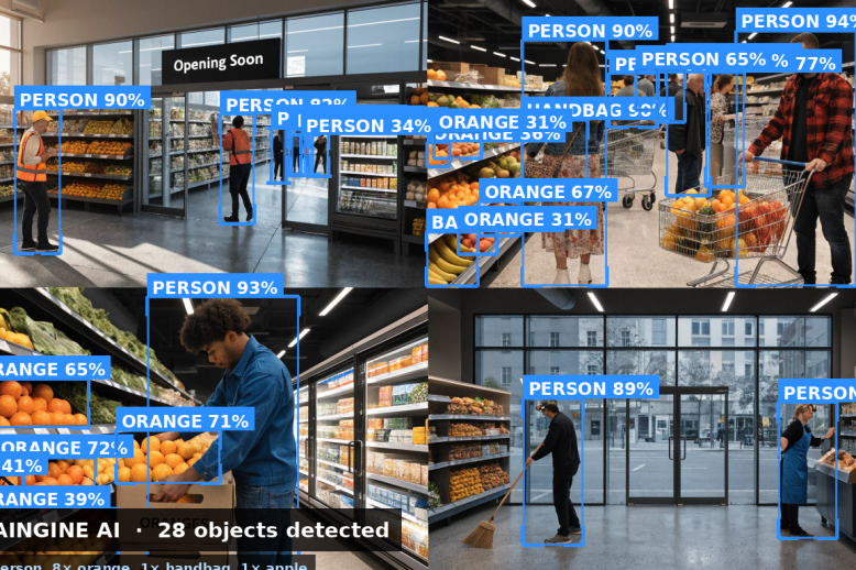 Retail operations day-in-the-life collage