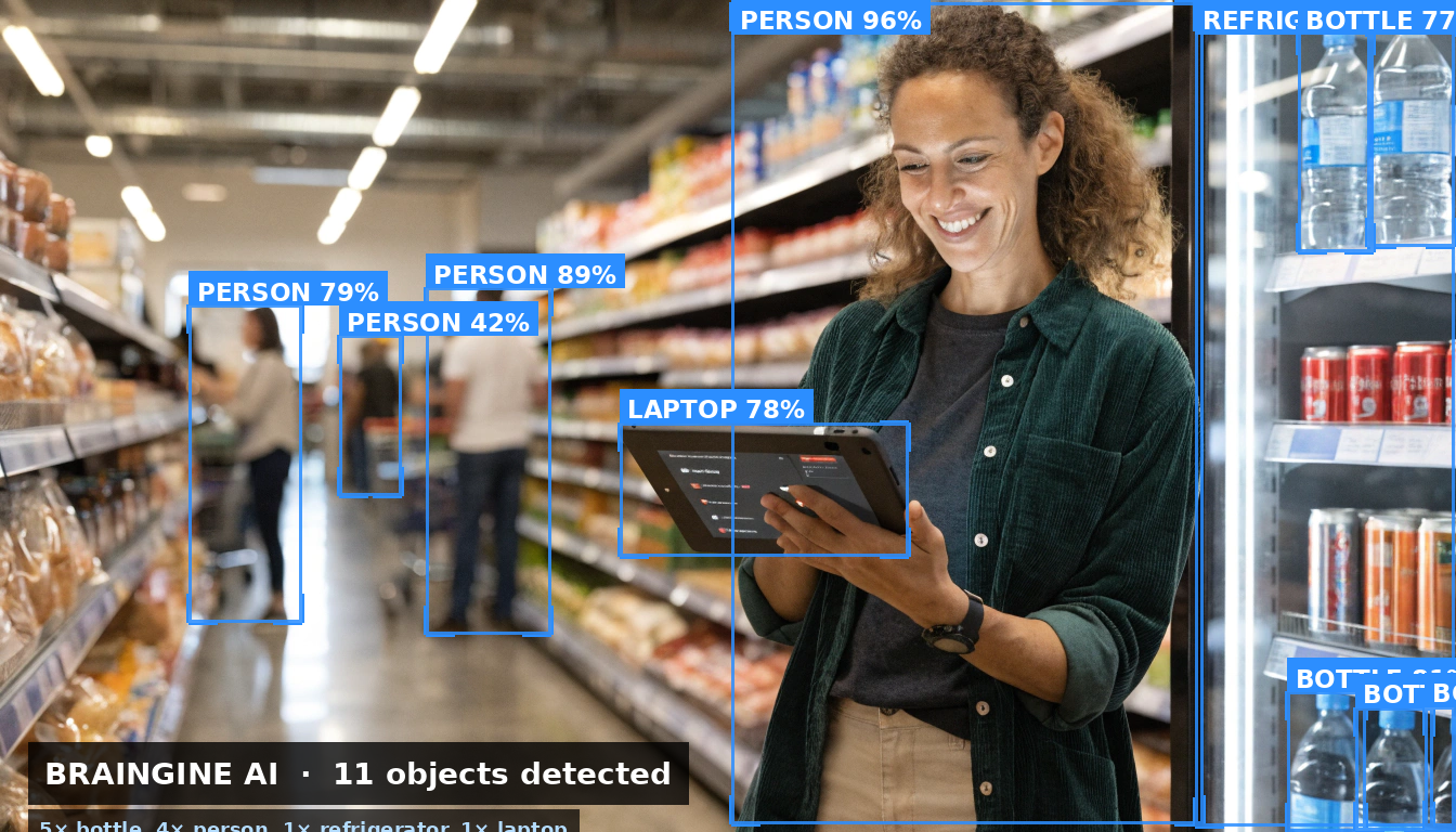 Retail store manager with tablet showing analytics