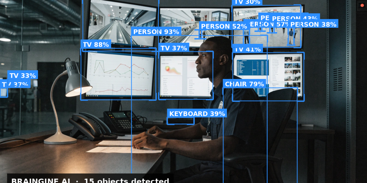 Retail security operations room with monitors